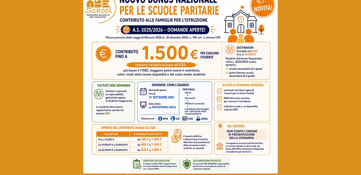 DOMANDE APERTE PER IL BONUS NAZIONALE DESTINATO ALLE FAMIGLIE DELLE SCUOLE PARITARIE